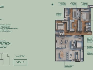 Planta B1