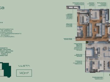 Planta B2